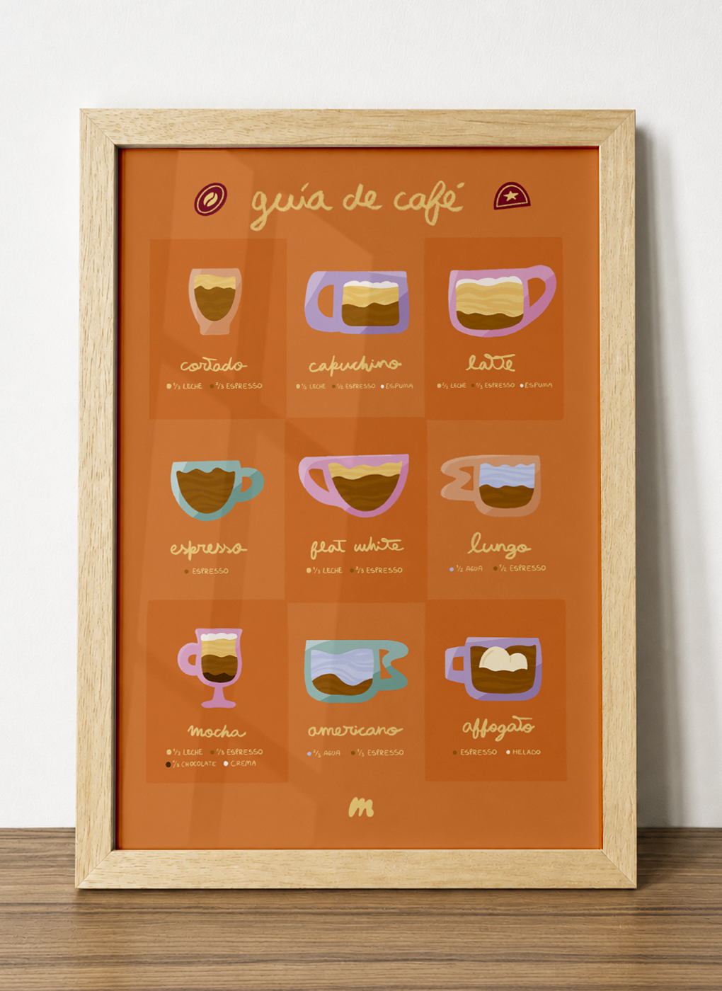 Print Guía de café en tamaño 30x40 cm